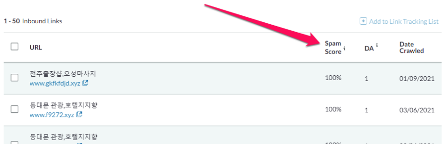 bekijk de spam score van je backlinks